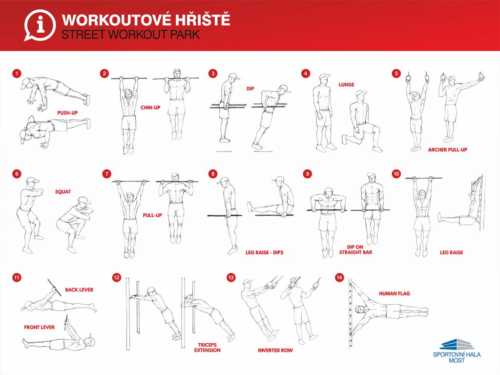 Obrázek: Vhodné cviky na workoutovém hřišti